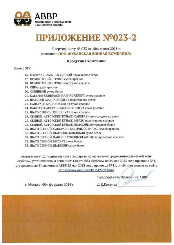 Приложение № 023-2 к Сертификату качества № 023 (ООО КУБАНСКАЯ ВИННАЯ КОМПАНИЯ)