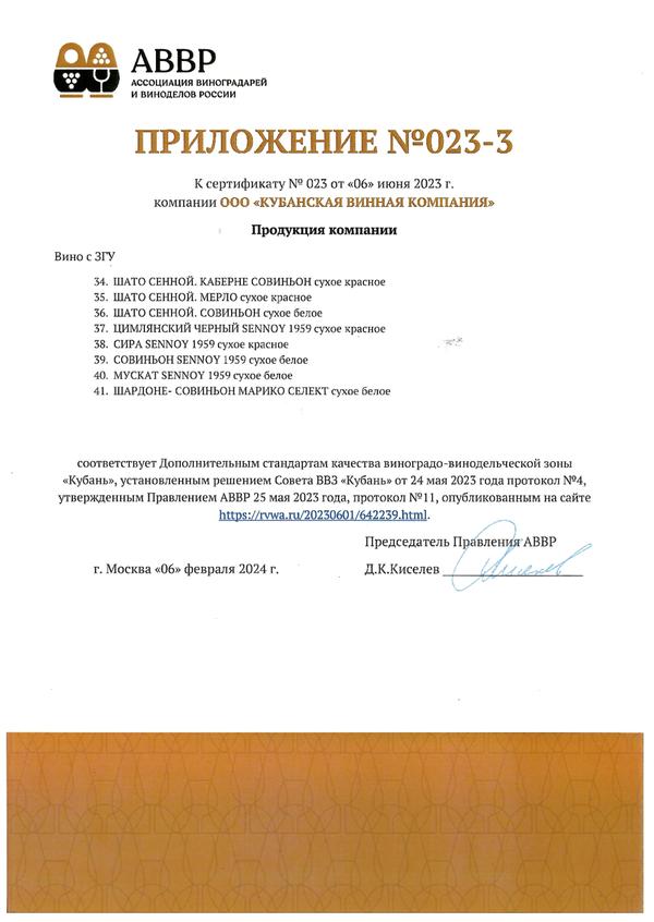Приложение № 023-3 к Сертификату качества № 023 (ООО КУБАНСКАЯ ВИННАЯ КОМПАНИЯ)