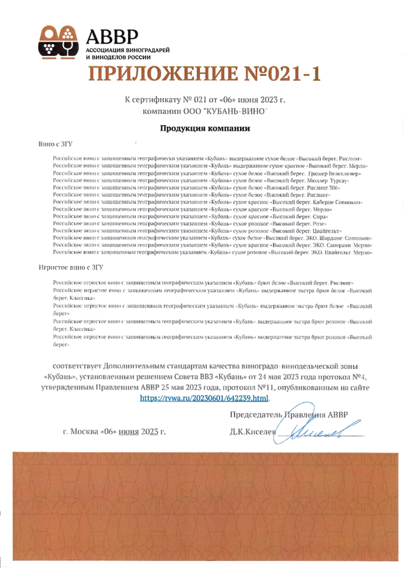 Приложение № 021-1 к Сертификату качества № 021 (ООО КУБАНЬ-ВИНО)