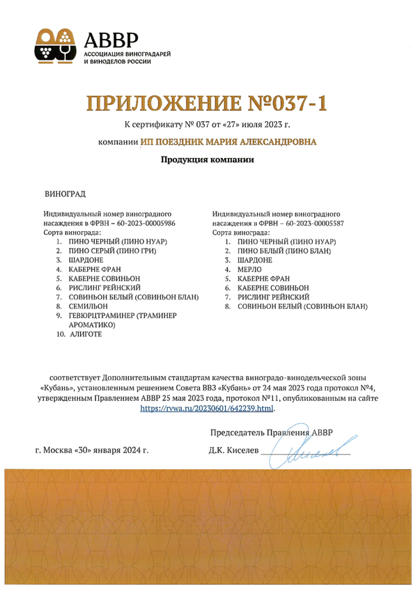 Приложение № 037-1 к Сертификату качества № 037 (ИП Поездник Мария Александровна)