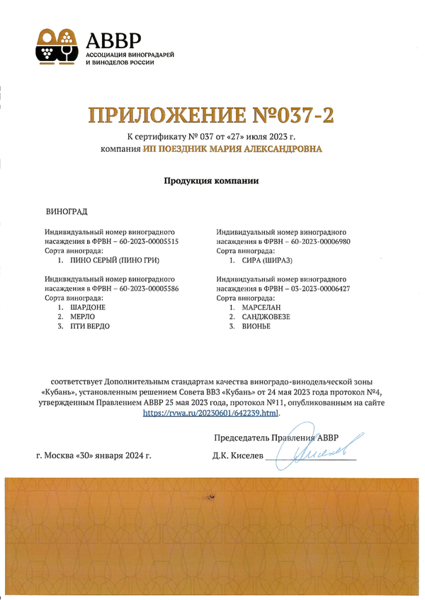 Приложение № 037-2 к Сертификату качества № 037 (ИП Поездник Мария Александровна)