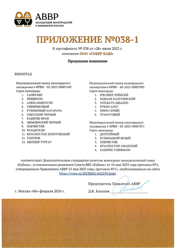 Приложение № 038-1 к Сертификату качества № 038 (ООО СОБЕР БАШ)