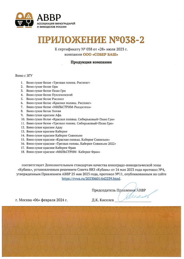 Приложение № 038-2 к Сертификату качества № 038 (ООО СОБЕР БАШ)