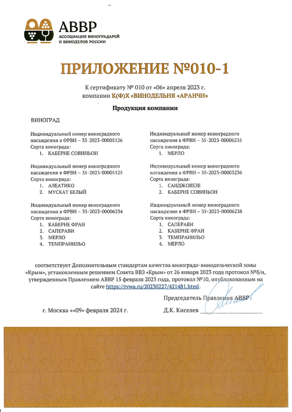 Приложение № 010-1к Сертификату качества № 010 (К(Ф)Х ВИНОДЕЛЬНЯ АРАНЧИ)