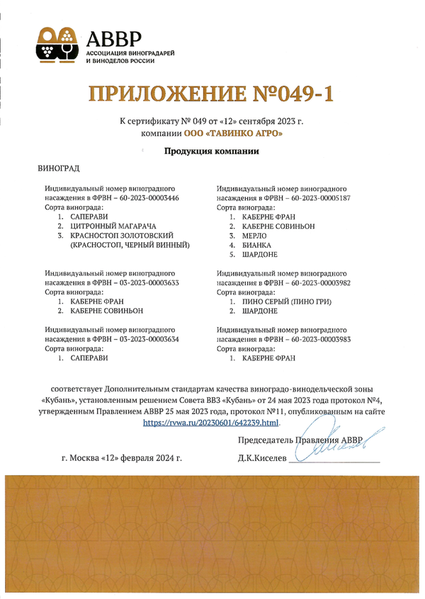 Приложение № 049-1 к Сертификату качества № 049 (ООО ТАВИНКО АГРО)