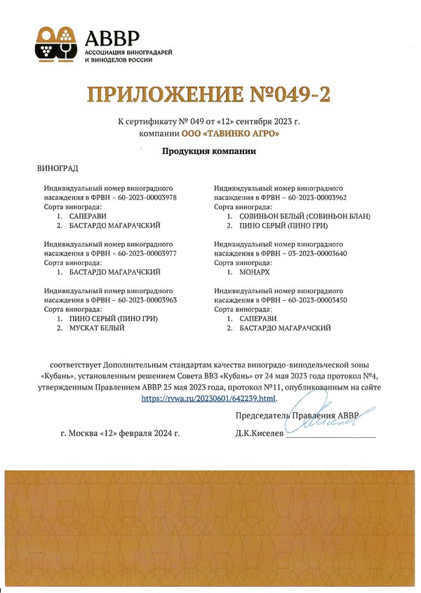 Приложение № 049-2 к Сертификату качества № 049 (ООО ТАВИНКО АГРО)
