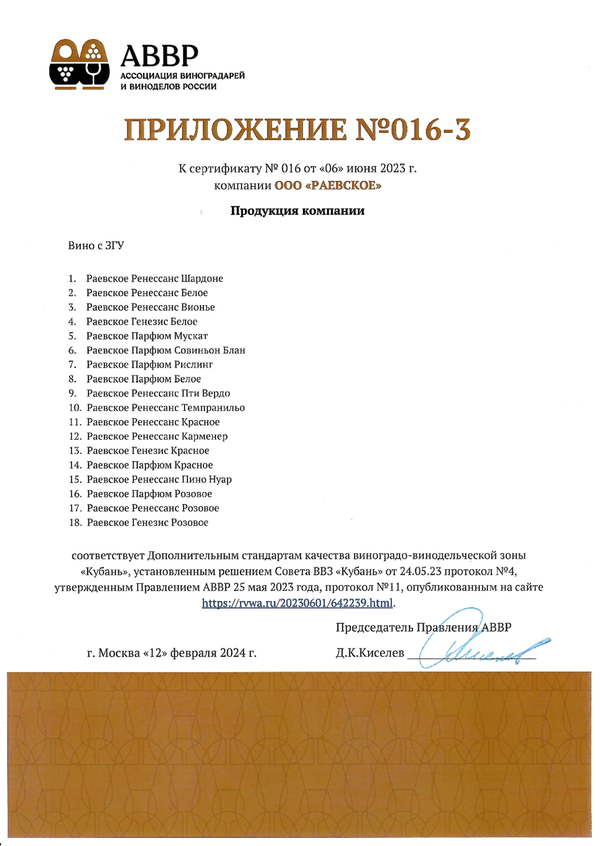 Приложение № 016-3 к Сертификату качества № 016 (ООО РАЕВСКОЕ)