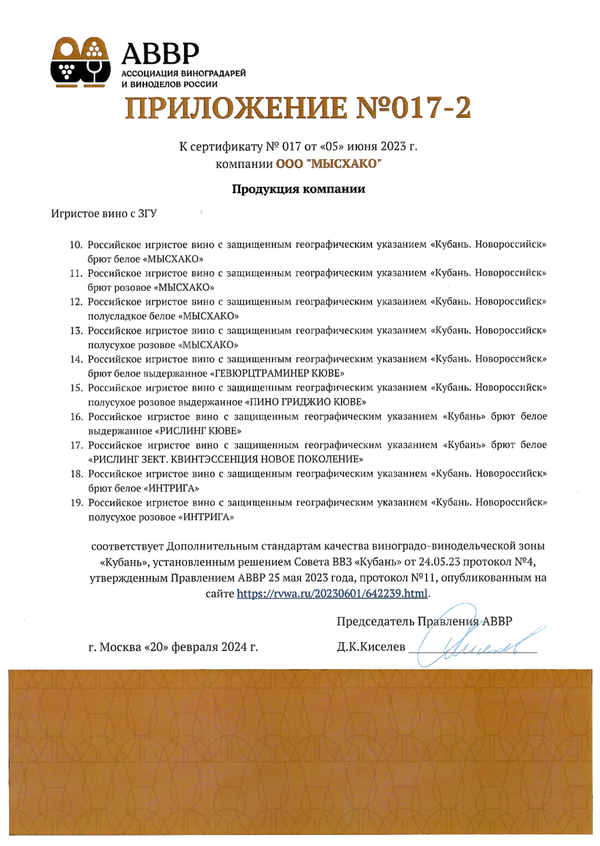 Приложение № 017-2 к Сертификату качества № 017 (ООО МЫСХАКО)