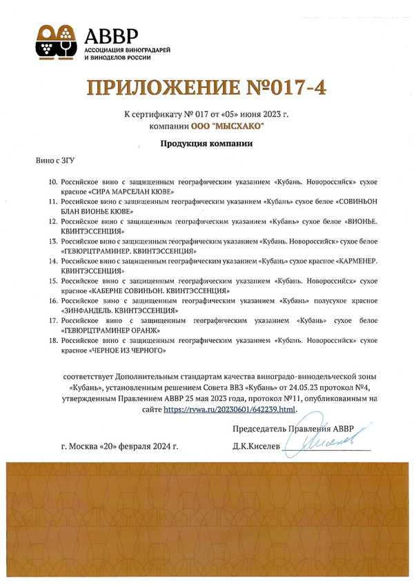 Приложение № 017-4 к Сертификату качества № 017 (ООО МЫСХАКО)