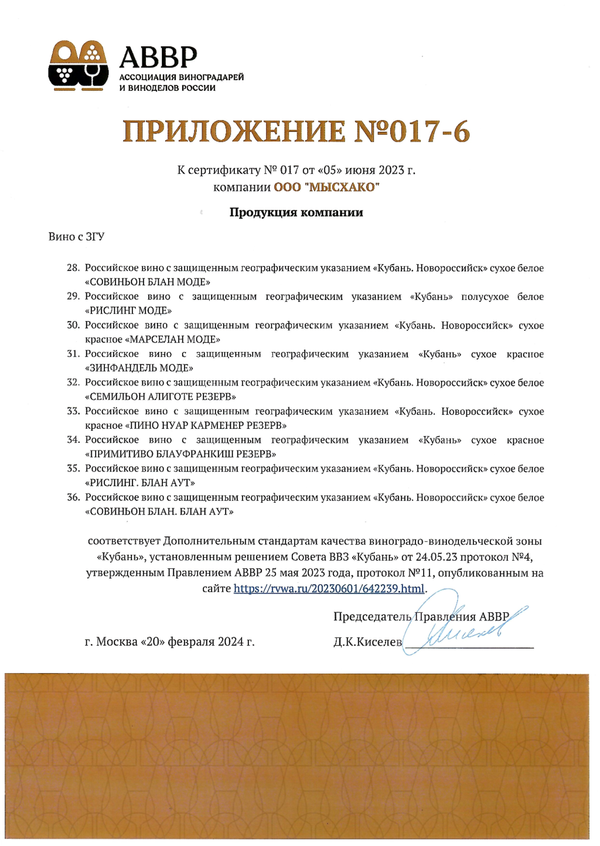 Приложение № 017-6 к Сертификату качества № 017 (ООО МЫСХАКО)