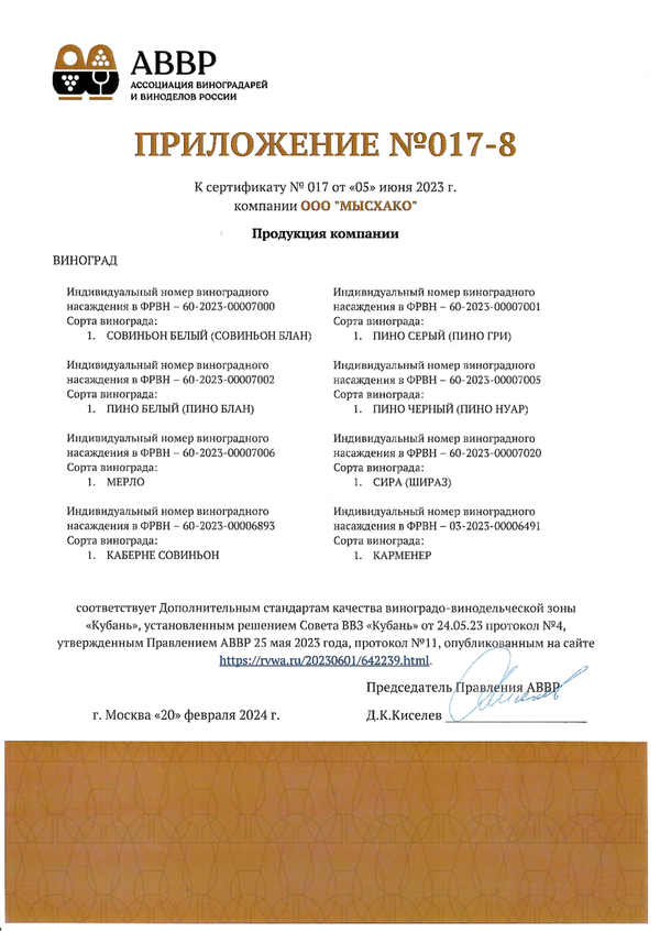 Приложение № 017-8 к Сертификату качества № 017 (ООО МЫСХАКО)