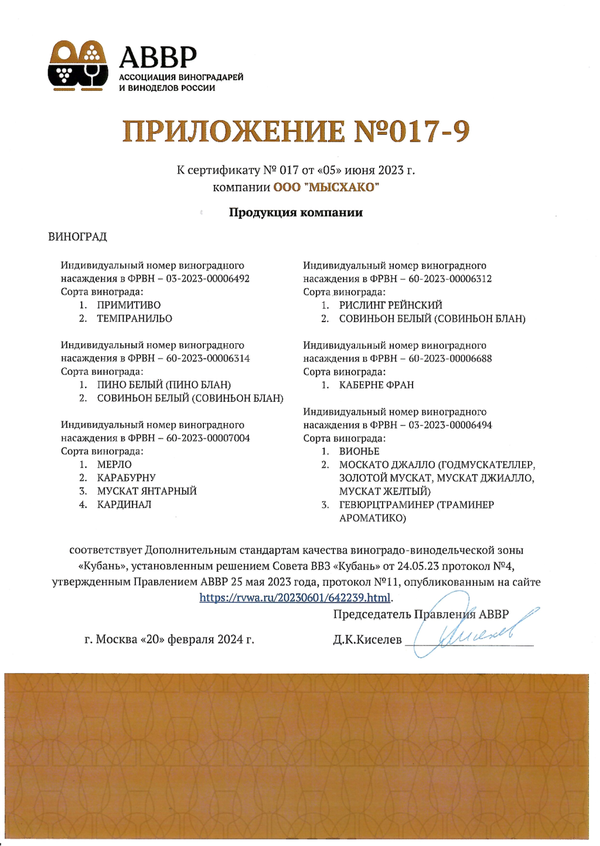 Приложение № 017-9 к Сертификату качества № 017 (ООО МЫСХАКО)