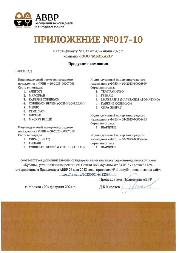 Приложение № 017-10 к Сертификату качества № 017 (ООО МЫСХАКО)