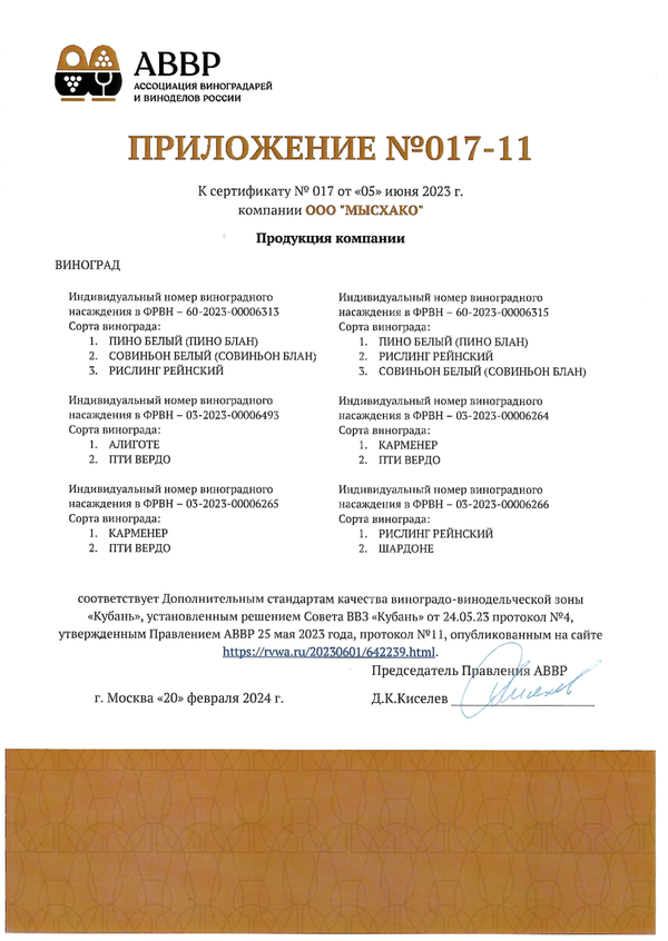 Приложение № 017-11 к Сертификату качества № 017 (ООО МЫСХАКО)