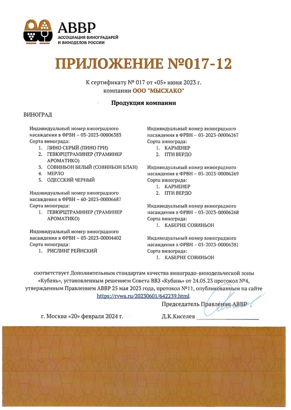 Приложение № 017-12 к Сертификату качества № 017 (ООО МЫСХАКО)