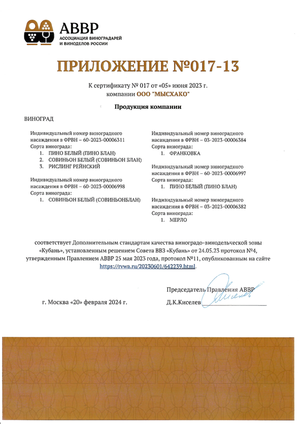 Приложение № 017-13 к Сертификату качества № 017 (ООО МЫСХАКО)