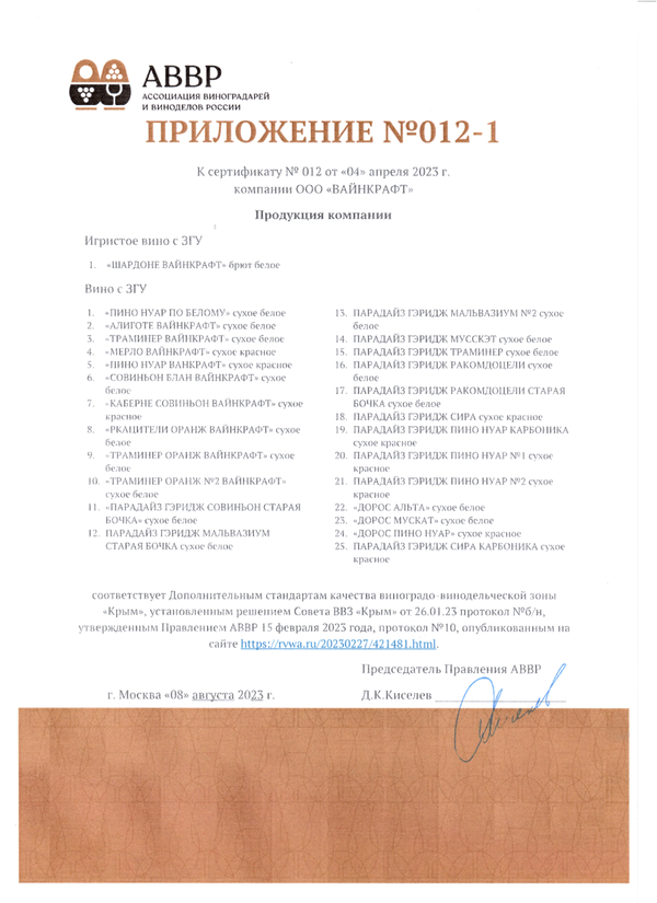 Приложение № 012-1 к Сертификату качества № 012 (ООО ВАЙНКРАФТ)