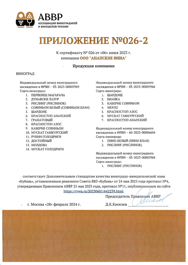 Приложение № 026-2 к Сертификату качества № 026 (ООО АНАПСКИЕ ВИНА)