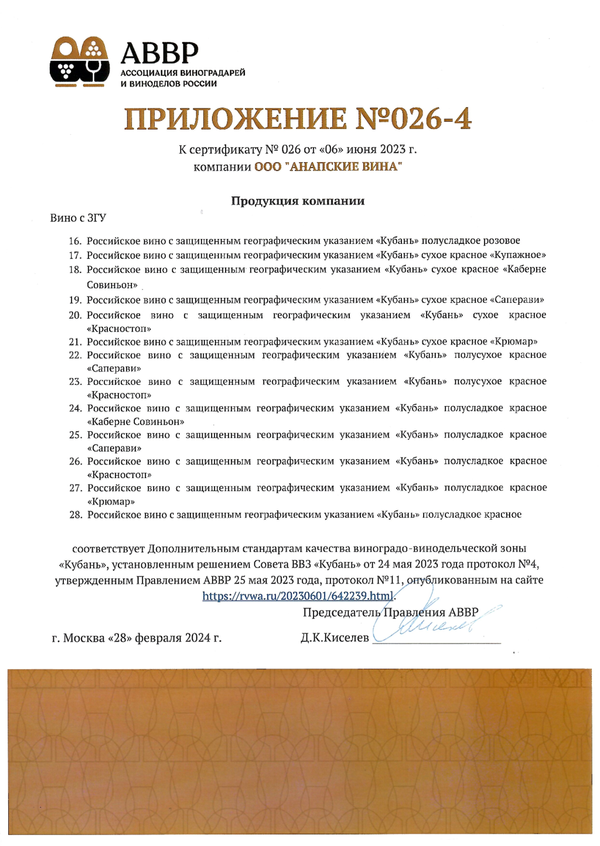 Приложение № 026-4 к Сертификату качества № 026 (ООО АНАПСКИЕ ВИНА)