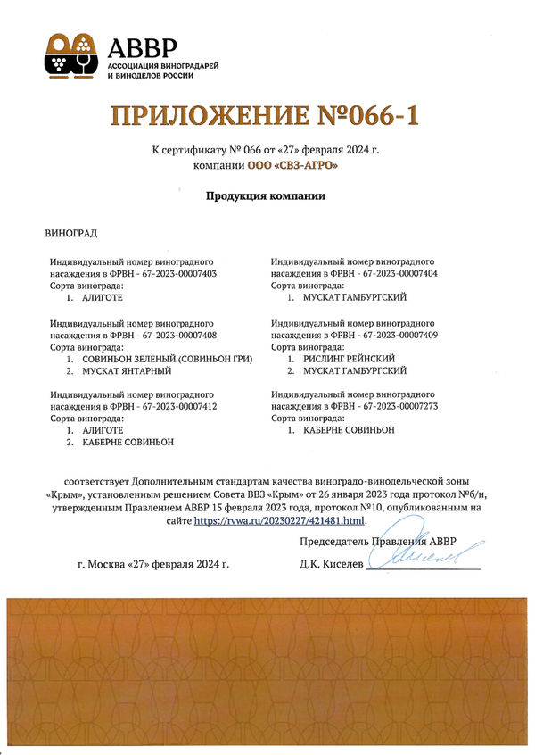 Приложение № 066-1 к Сертификату качества № 066 (ООО СВЗ-АГРО)