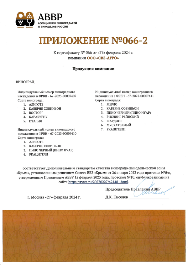 Приложение № 066-2 к Сертификату качества № 066 (ООО СВЗ-АГРО)