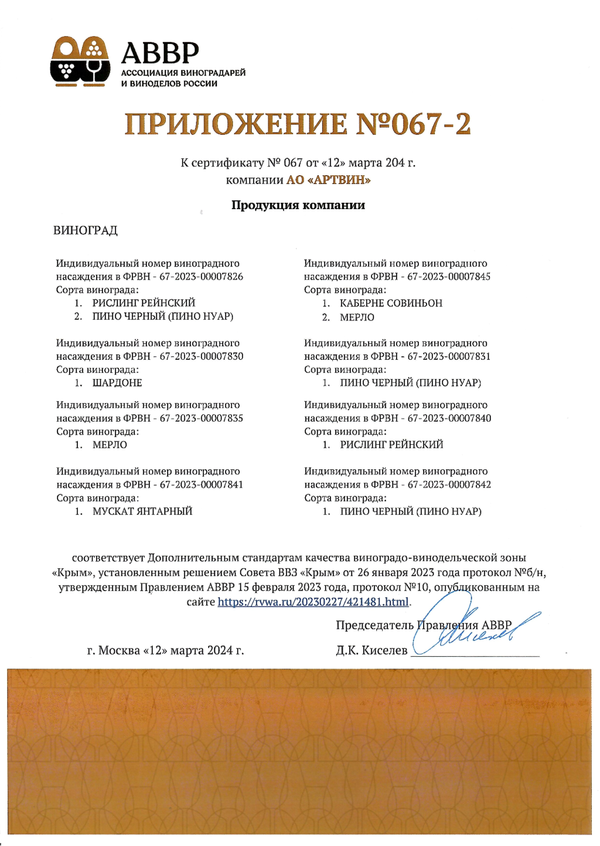 Приложение № 067-2 к Сертификату качества № 067 (АО АРТВИН)