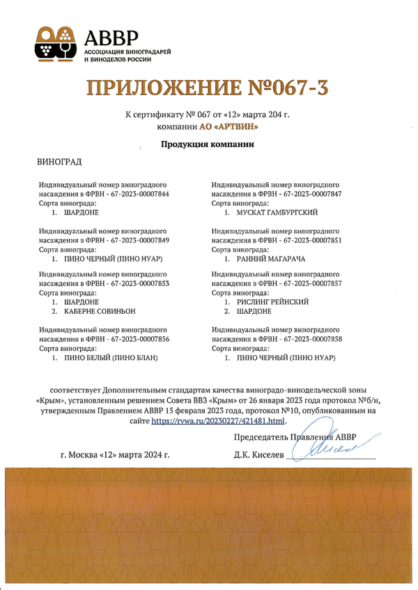 Приложение № 067-3 к Сертификату качества № 067 (АО АРТВИН)