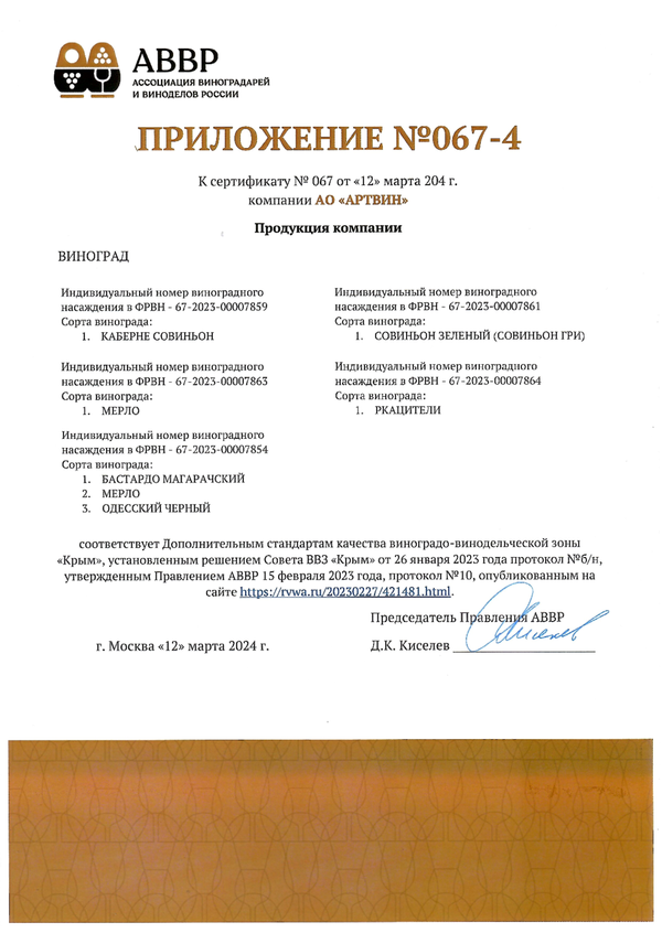 Приложение № 067-4 к Сертификату качества № 067 (АО АРТВИН)