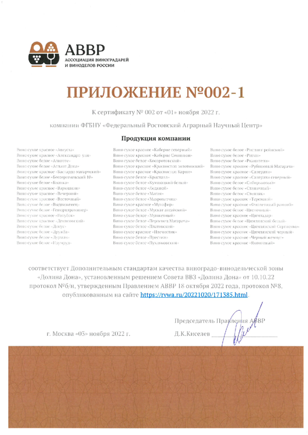 Приложение № 002-1 к Сертификату качества № 002 (ФГБНУ ФРАНЦ)