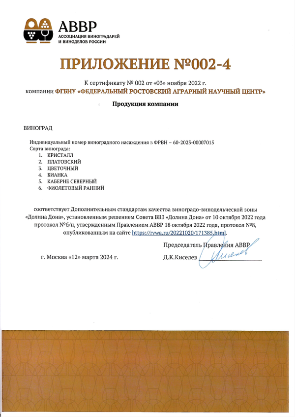 Приложение № 002-4 к Сертификату качества № 002 (ФГБНУ ФРАНЦ)