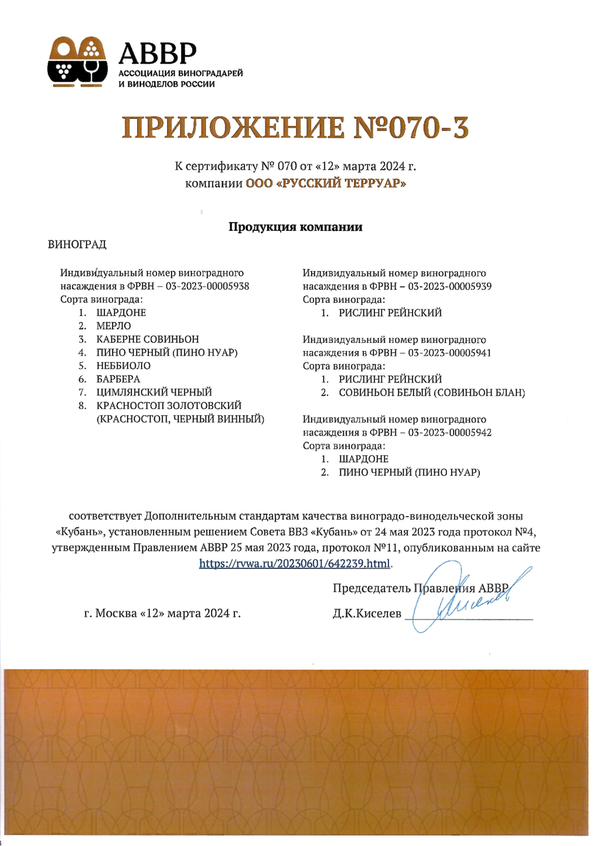 Приложение № 070-3 к Сертификату качества № 070 (ООО РУССКИЙ ТЕРРУАР)