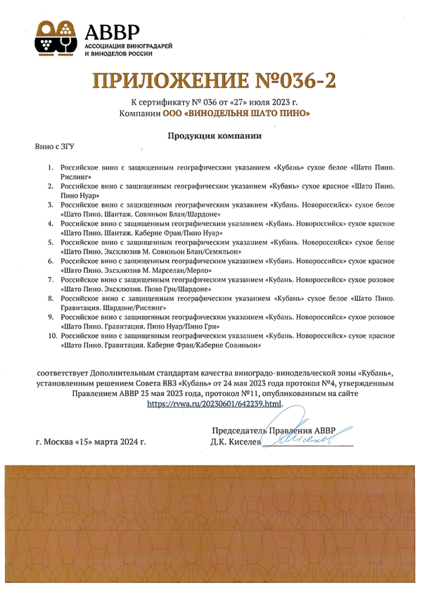 Приложение № 036-2 к Сертификату качества № 036 (ООО ВИНОДЕЛЬНЯ ШАТО ПИНО)