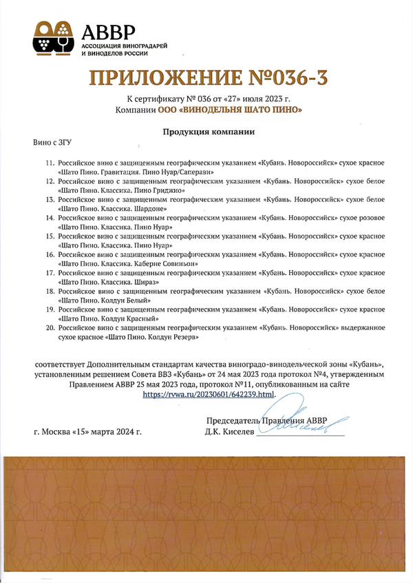 Приложение № 036-3 к Сертификату качества № 036 (ООО ВИНОДЕЛЬНЯ ШАТО ПИНО)