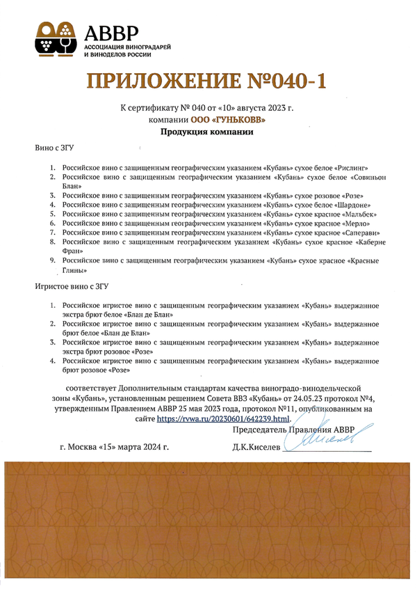 Приложение № 040-1 к Сертификату качества № 040 (ООО ГУНЬКОВВ)