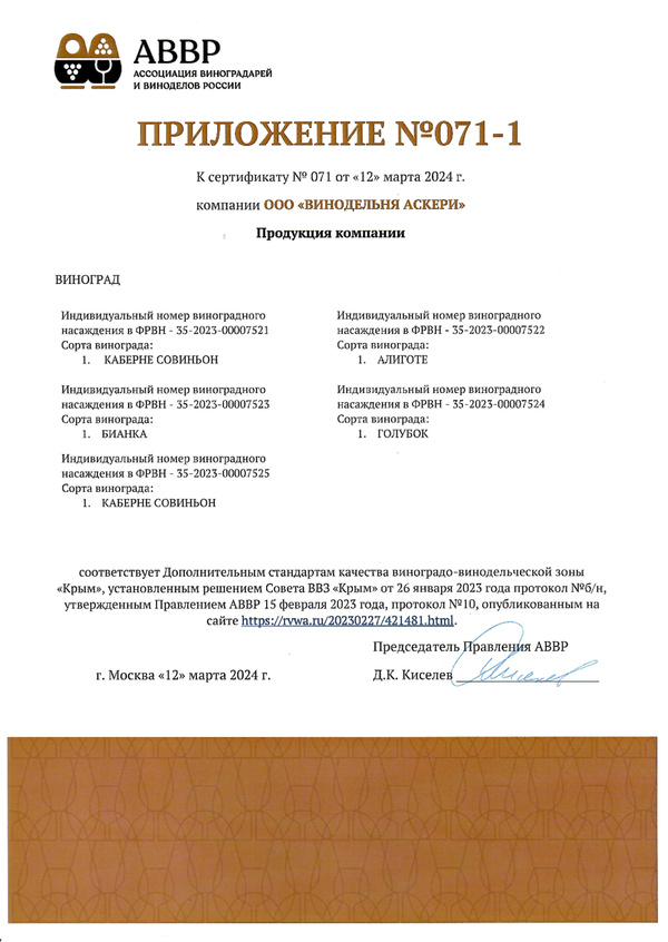 Приложение № 071-1 к Сертификату качества № 071 (ООО ВИНОДЕЛЬНЯ АСКЕРИ)