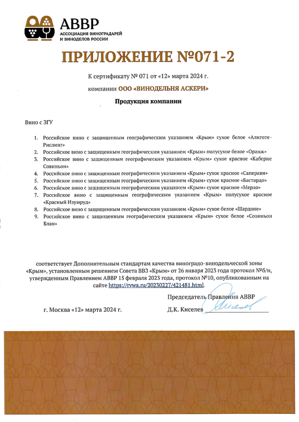 Приложение № 071-2 к Сертификату качества № 071 (ООО ВИНОДЕЛЬНЯ АСКЕРИ)
