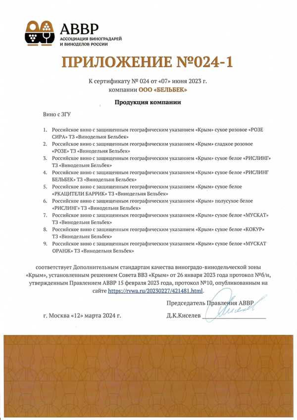 Приложение № 024-1 к Сертификату качества № 024 (ООО БЕЛЬБЕК)
