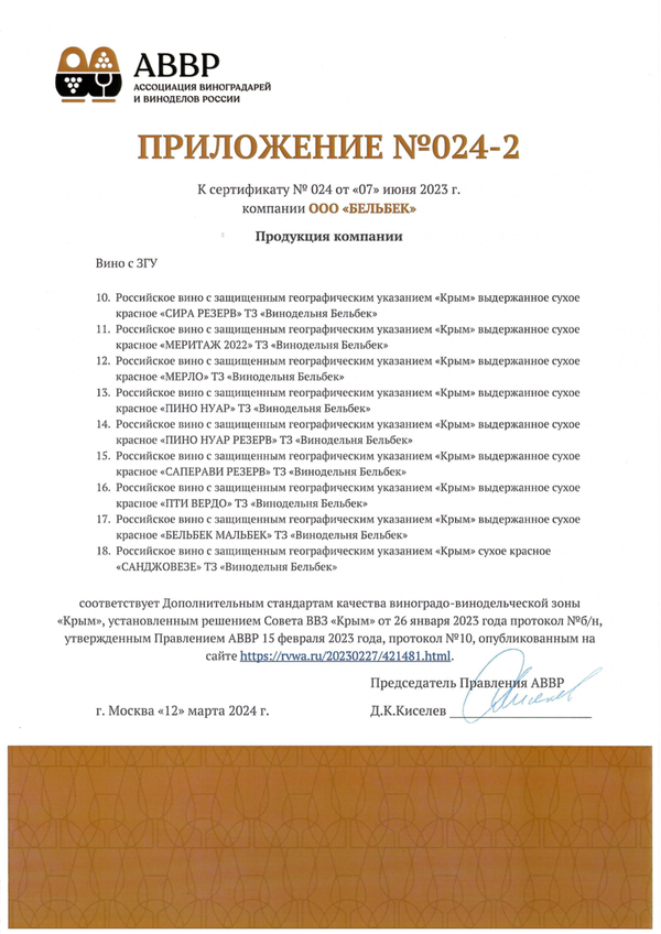 Приложение № 024-2 к Сертификату качества № 024 (ООО БЕЛЬБЕК)