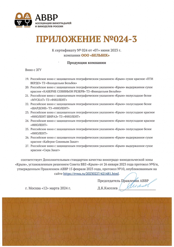 Приложение № 024-3 к Сертификату качества № 024 (ООО БЕЛЬБЕК)