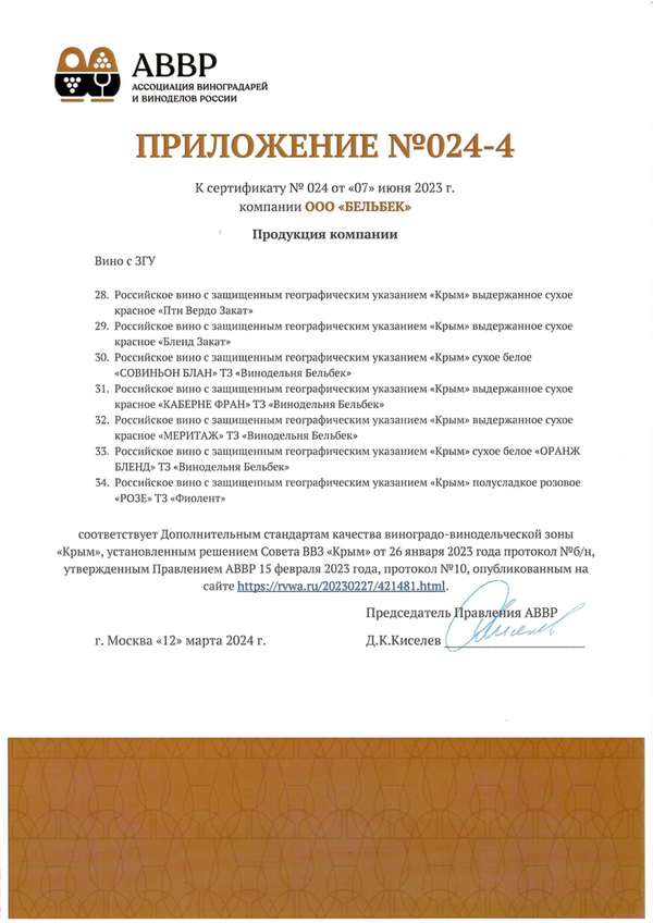 Приложение № 024-4 к Сертификату качества № 024 (ООО БЕЛЬБЕК)