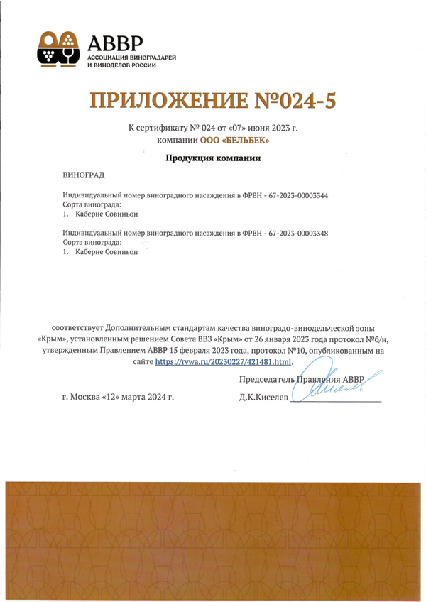 Приложение №  024-5 к Сертификату качества № 024 (ООО БЕЛЬБЕК)