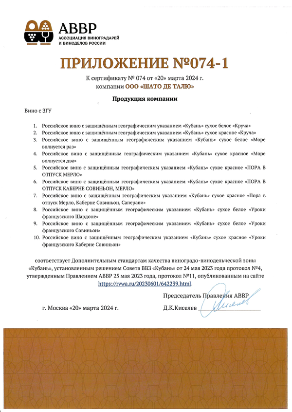 Приложение № 074-1 к Сертификату качества № 074 (ООО ШАТО ДЕ ТАЛЮ)