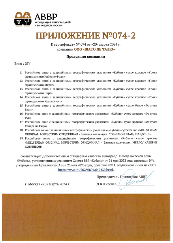 Приложение № 074-2 к Сертификату качества № 074 (ООО ШАТО ДЕ ТАЛЮ)