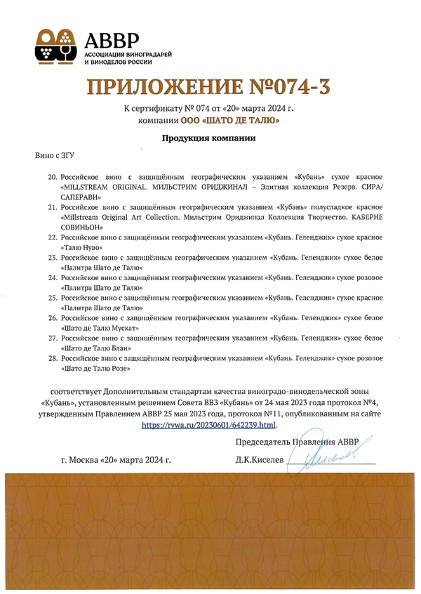 Приложение № 074-3 к Сертификату качества № 074 (ООО ШАТО ДЕ ТАЛЮ)