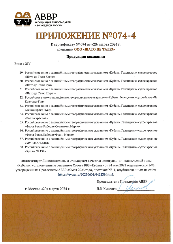 Приложение № 074-4 к Сертификату качества № 074 (ООО ШАТО ДЕ ТАЛЮ)