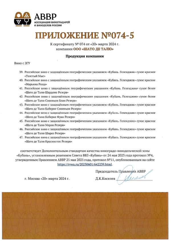 Приложение № 074-5 к Сертификату качества № 074 (ООО ШАТО ДЕ ТАЛЮ)