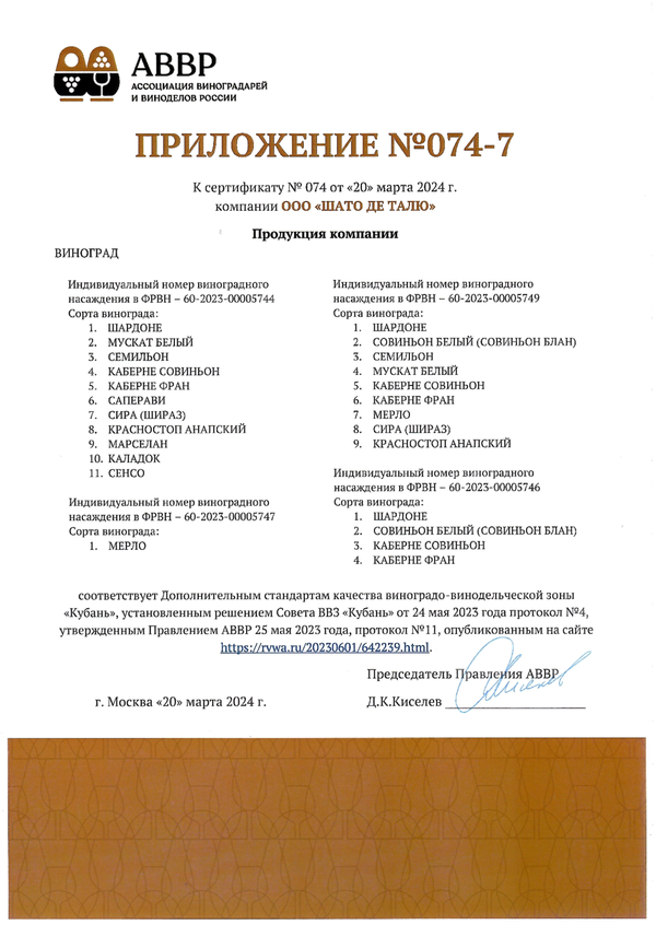Приложение № 074-7 к Сертификату качества № 074 (ООО ШАТО ДЕ ТАЛЮ)