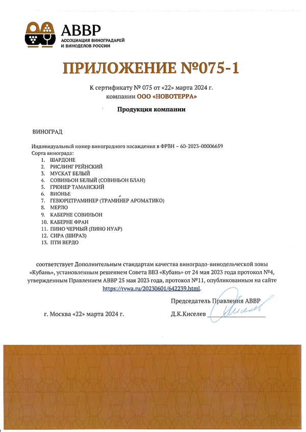 Приложение № 075-1 к Сертификату качества № 075  (ООО НОВОТЕРРА)
