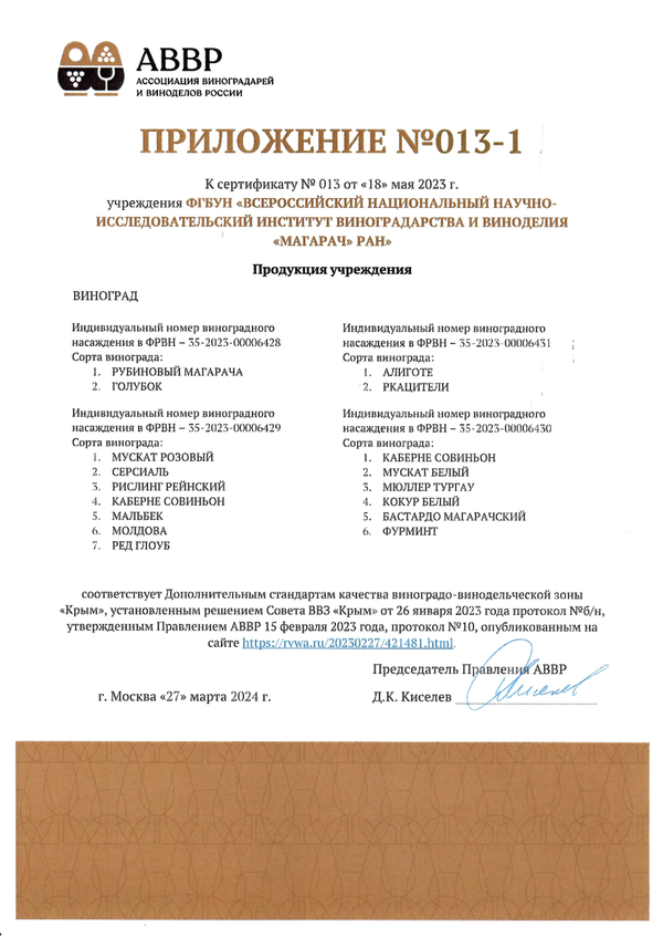 Приложение № 013-1 к Сертификату качества № 013 (ФГБУН ВННИИВиВ Магарач РАН)