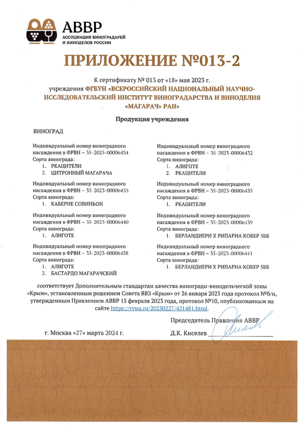 Приложение № 013-2 к Сертификату качества № 013 (ФГБУН ВННИИВиВ Магарач РАН)